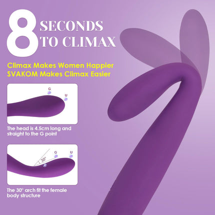 SVAKOM COCO Vibrators for Her, 8 Seconds to Orgasm, Dildo Erotic Sex Toy for Couples and Women, Vibrator with Thrusting Function, Clitoris G-Spot Stimulator, Anal Vibrator