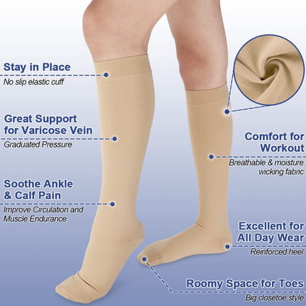 Beister Medical Compression Stockings Women Men 20-30 mmHg Closed Toe Support Stockings Graduated Support for Varicose Veins, Edema, Pregnancy