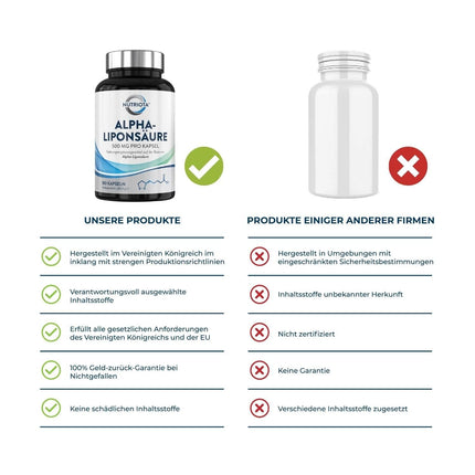 Alpha Lipoic Acid ALA 500mg | 180 high-dose vegan capsules | Helps with inflammation, supports blood sugar regulation and nerve health, effective against tingling feet, hands, limbs, and more