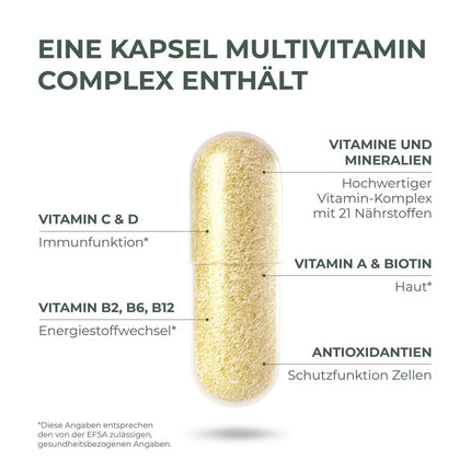 Primal Harvest® Multivitamin Tablets (30 servings) - High Dosage - Capsules with essential vitamins - Vitamins A, C, D, K and minerals such as biotin, zinc, folic acid - Vitamin tablets