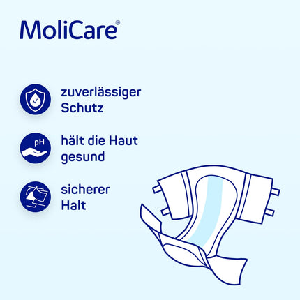 MoliCare® Slip Day - Adult diapers for moderate to severe daytime urinary and fecal incontinence | reliable, comfortable &amp; discreet | Size M (90-120 cm hip circumference), 30 pieces
