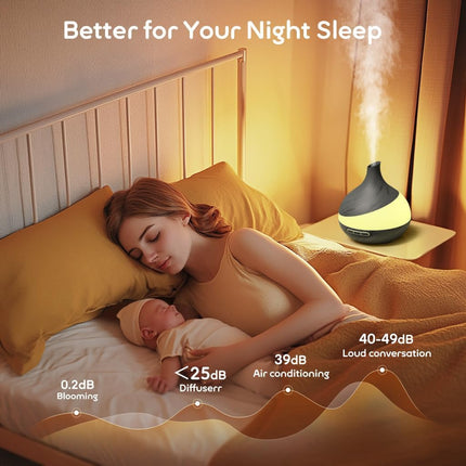 500 ML Aroma Diffuser, Upgrade Diffuser for Large Rooms, Aromatherapy Diffuser with Remote Control 4 Timer Settings 14 Colors LED Automatic Shut-off Function