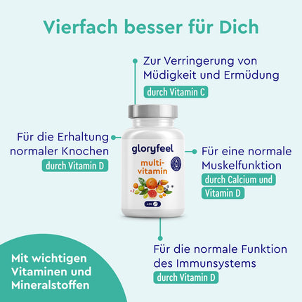 Multivitamin High Dose - 450 Tablets - Valuable Minerals &amp; All AZ Vitamins - 15 Month Supply - Supports the Immune System* - Laboratory Tested, Made in Germany without Additives