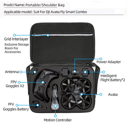 Portable Carrying Case for DJI Avata Goggles2 FPV2 Drone, Storage Bag for Avata Drone with Shoulder Strap, Black