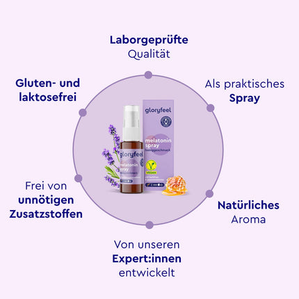 Melatonin Spray Berry - Premium: 5 times higher dosage* for 220 days + Passionflower, Valerian, Lemon Balm, Lavender, Vitamins B6 &amp; B1 - Sleep Spray without alcohol, sugar-free and vegan