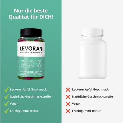 Levoran Metabolism Booster Gummies, vegan, gluten-free