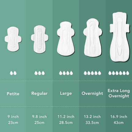 Rael Sanitary Pads with Wings Organic Cotton Cover Pads – Odorless, Leak-Proof, Thin and Super Absorbent Pads with Wings for Women (Regular, 56 Count)