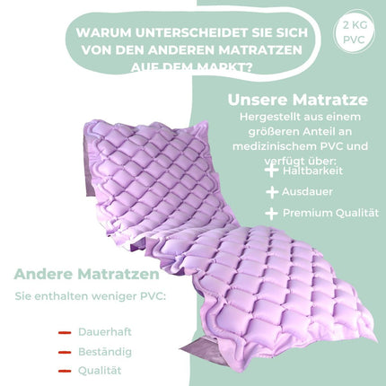 Mobiclinic®, Anti-decubitus mattress, Model mobi 1, With compressor motor, Air mattress, Alternating cycle doctor, European brand, For decubitus grade I, 200 x 90 cm, 130 cells, Color purple