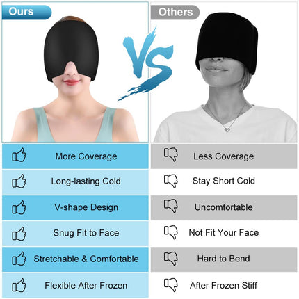 ACWOO Gel Cooling Cap Migraine Headache Relief Stretchable Headache Hat Cold Therapy Cap Sleep Mask, Heady Mask for Puffy Eyes Stress Relief (Black)
