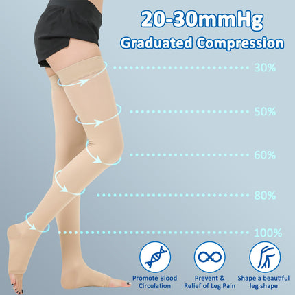BellaAchtung Medical Compression Stockings Women &amp; Men 20-30 mmHg Graduated Support, Thigh Support Stockings, Edema Compression Socks Without Foot with Silicone Band