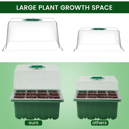 MYMULIKE Indoor Greenhouse Propagator, 10 Pack 120 Cells Mini Greenhouse Propagation Set Seedling Starter Trays Greenhouse Propagation Set Tray with Raised Lid and Ventilation for Seedling Plant