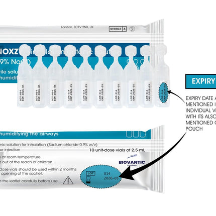 KNOXZY Sterile Isotonic Saline Solution 0.9% – Sodium Chloride NaCl – Inhalation Saline Solution for Airway Humidification – 20 x 2.5 ml Unit-Dose Vials (2-Pack)