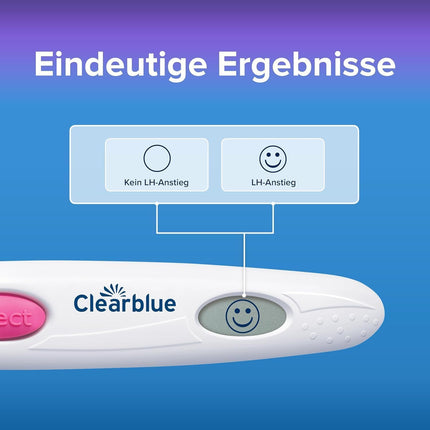 Clearblue Digital Ovulation Test Kit, 30 Tests + 1 Digital Test Holder, Female Fertility Test / Ovulation, Proven to Help You Get Pregnant Faster