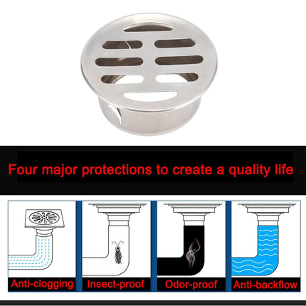 Tyenaza Floor Drain Outdoor Floor Drain Basement, Floor Drain Shower, Yard Drain Floor Drain Filter Stainless Steel Attic Drain Balcony Round Floor Drain Outdoor (5x3.9in, 110 Flat Mouth)