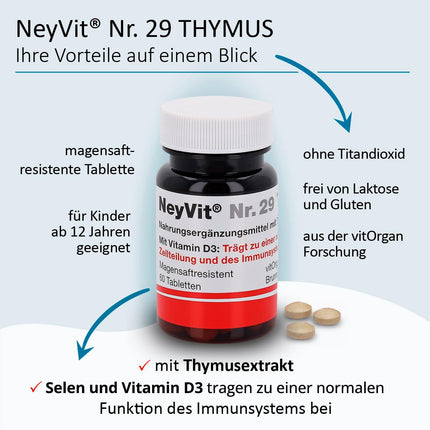 NeyVit No. 29 Thymus with thymus extract, vitamin D, and selenium to support the immune system, strengthen defenses, and support the thymus gland - gluten-free and lactose-free - 60 tablets