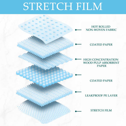 Disposable incontinence pad for beds 60x60 cm absorbent bed pad waterproof medical pads for seniors patients children 15 pieces