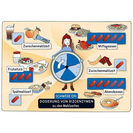 Nortase capsules