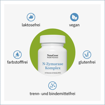 NatuGena N-Zymarase Complex, 16 different enzymes, betaine, bromelain &amp; papain, digestive enzymes, 90 capsules (30-day supply)