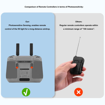RC Drone Airdrop System for 4 Pro Drones, Lightweight, Robust, Safe, with 100G Payload, Easy Installation, USB Charging