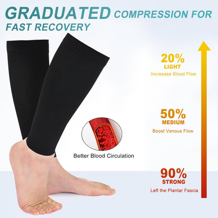 Evolyline Calf Medical Compression Stockings Women &amp; Men 20-30 mmHg, without Foot Calf Compression Calf Bandage Thrombosis Stockings for Shin Splint Varicose Veins Edema Gradient Compression
