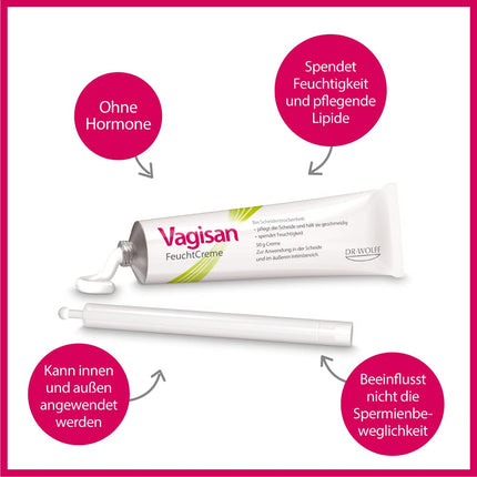 Vagisan Moist Cream - 2 x 50 g | Hormone-free intimate cream for vaginal dryness | Relieves burning, itching, and pain caused by a dry vagina | Vaginal cream for pain during sex
