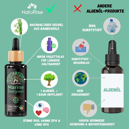 NatuRise® Omega 3 Vegan – Algae Oil – 804mg DHA &amp; EPA – High Dose – 60 Capsules – New Formula – Laboratory Tested – Triglyceride Form – Carrageenan-Free – UV-Glass