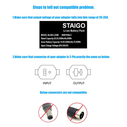 STAIGO Universal Battery Pack for Electrically Adjustable Chairs with LED Display for Recliner Furniture, Sofas, Lift Chairs, Cordless Rechargeable Battery Pack for 2-Pin Electrically Operated Furniture [25.2V 2500mAh]