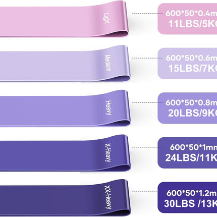 Fokky Fitness Bands [Set of 5], 100% Natural Latex Fitness Band with Exercise Instructions in German &amp; Carrying Bag Resistance Bands Resistance Bands Gymnastics Band for Muscle Building Pilates Yoga