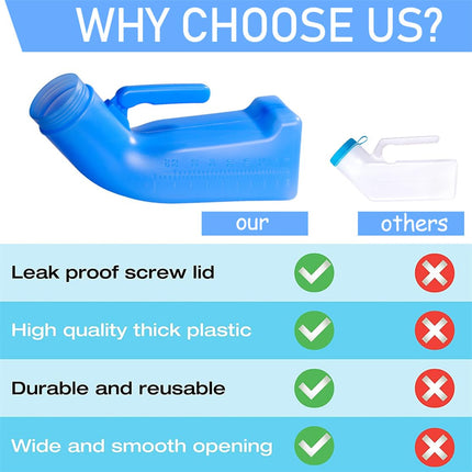 Urinal Bottle Portable Urinal Toilet Male Plastic Pee Bottle 1L Urinal Bottles with Screw Cap Wee Potty for Travel Tent Camping Emergency