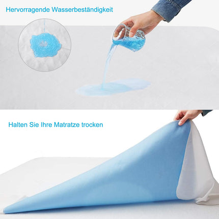 Aimtton incontinence pad washable 86 × 132 cm, bed pads with wings, absorbent incontinence bed pad, waterproof bed pad blue