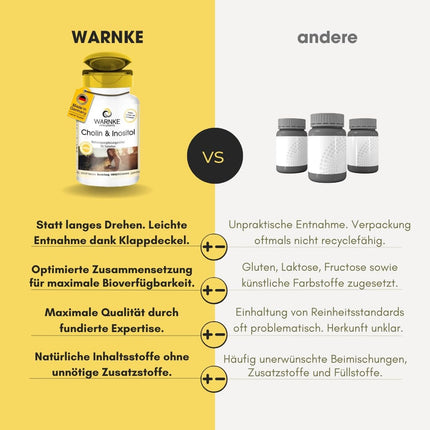 Choline &amp; Inositol - 90 tablets - high-dose &amp; vegan - with choline bitartrate | Warnke Vitalstoffe - German pharmacy quality