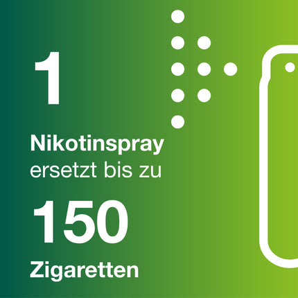 NICORETTE Spray three-pack with mint flavor – Quit smoking with nicotine spray – 1 spray replaces up to 150 cigarettes – for smoking cessation