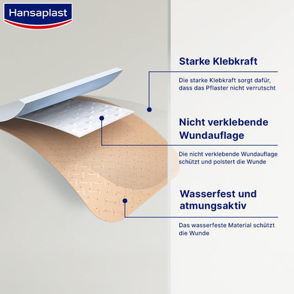 Hansaplast Universal Plasters (40 Strips), dirt- and water-repellent wound plasters, plaster set with strong adhesive power &amp; Bacteria Shield
