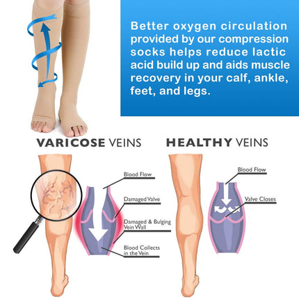 Medical compression stockings for women and men 20-30 mmHg, professional ankle care, support stockings with gradient compression for varicose veins, blood circulation promotion - flesh color L