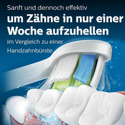 Philips Sonicare Original W2 Optimal White Standard brush heads for sonic toothbrushes – 8-pack, in white (model HX6068/12)