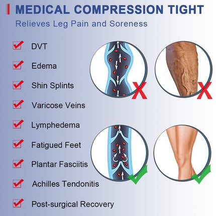 beister Medical Compression Stockings Women Long, 20-30 mmHg Support Stockings Men, Opaque Open Toe Compression Pants Class 2 Solid Support for Varicose Veins, Edema