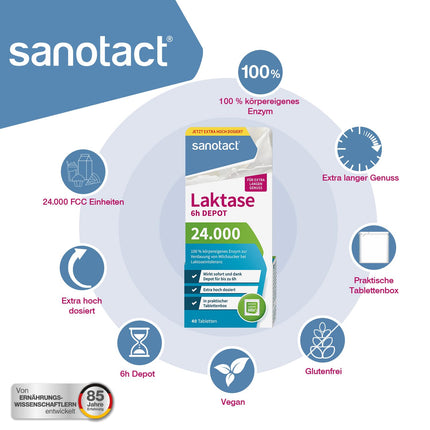sanotact Lactase 24,000 6h DEPOT (40 lactase tablets) • Lactose tablets with depot effect • For lactose intolerance &amp; milk intolerance • Immediate effect &amp; 6h long-term depot