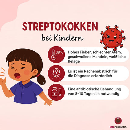 Medicinadellavoro.com – Rapid Streptococcus Test for Children and Adults, Throat Streptococcus Test for Group A Streptococcus, Useful for Fever, Sore Throat, Results in 10 Minutes, 1 Test