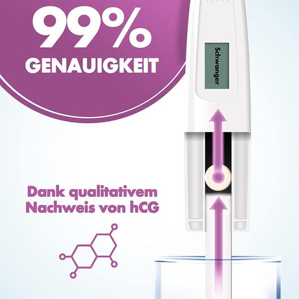 2 One+Step Pregnancy Tests Early Digital I Pregnancy Test I 1x Early Pregnancy Test I Early Pregnancy Test with Pregnant or Not Pregnant Indicator I 25 mIU/ml