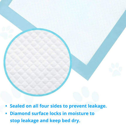 Buyockss Incontinence Pads for Bed, 80 x 90 cm, Waterproof, 25 Pack, Absorbent Disposable Changing Mat, Strong Absorbency