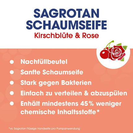 Sagrotan Velvet Foam Refill Cherry Blossom &amp; Rose – 8 x 250 ml foam soap in a practical value pack