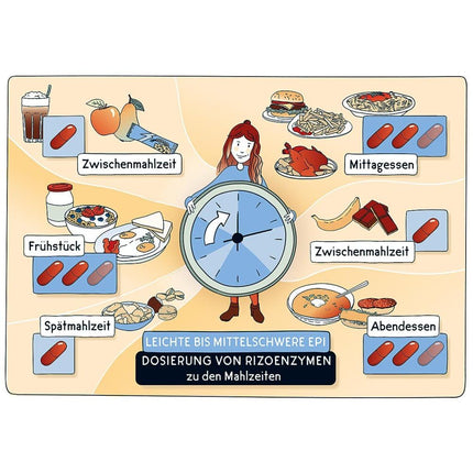 Nortase capsules