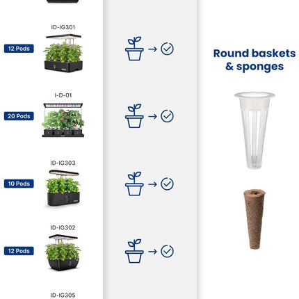 iDOO Replacement Hydroponic Growing Accessories, 12 Grow Sponges, 12 Basket Sets, 12 Label Cards, 12 Domes and A &amp; B Solid Nutrient for Hydroponic Growing System