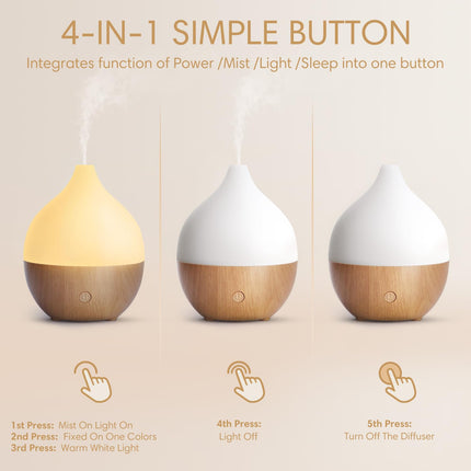 SALKING Aroma Diffuser, 100ml Small Ultrasonic Aromatherapy Diffuser for Essential Oils, with Automatic Shut-Off Function, Warm White Light, White Wood Grain Diffuser for Home, Office, or Yoga