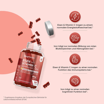 Iron &amp; Vitamin C Gummies - 2 Month Supply - 28mg Iron &amp; 10mg Vit C - 120 Gummies - Iron &amp; Vitamin C contribute to normal energy metabolism (EFSA) - Alternative to iron tablets