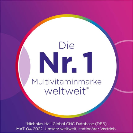 Multivitamin - Centrum For You, 60 pcs. - High-quality dietary supplement with micronutrients specifically for women - Vitamins, minerals, and trace elements for a complete daily supply