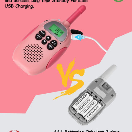 2 Pack Walkie Talkies for Kids, Rechargeable Walkie Talkies, 22-Channel Children's Radio Toys for Boys and Girls, Outdoor Adventures, Camping, Hiking - Pink and Blue