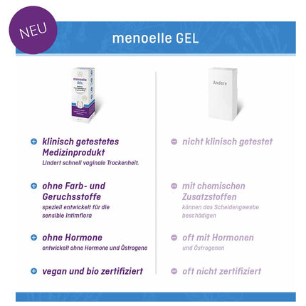 menoelle® GEL – Organically certified vaginal gel | Moisturizing gel for vaginal dryness, irritation, itching, burning, odor, and sensitivity | Hormone-free and without chemical additives | 100 ml