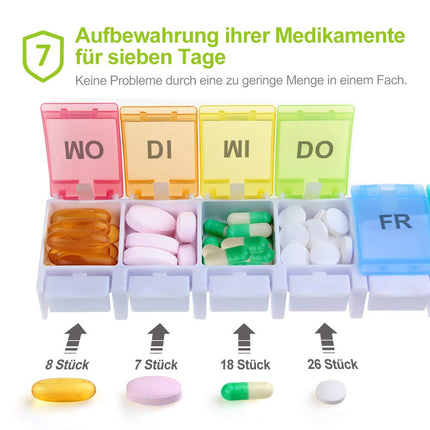 AUVON 7-day pill box, 7-compartment pill box, BPA-free medicine box with a unique design and large compartments for vitamin and fish oil tablets, medications, or supplements
