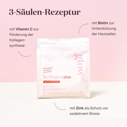 Glow25® Collagen Plus [450g] - Collagen Hydrolysate with Vitamin C, Zinc, and Biotin - Peptides Type 1 and 3 - Good Solubility - Neutral